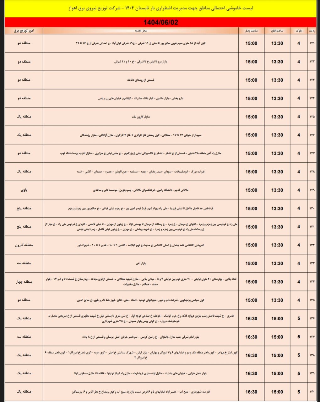 جدول خاموشی