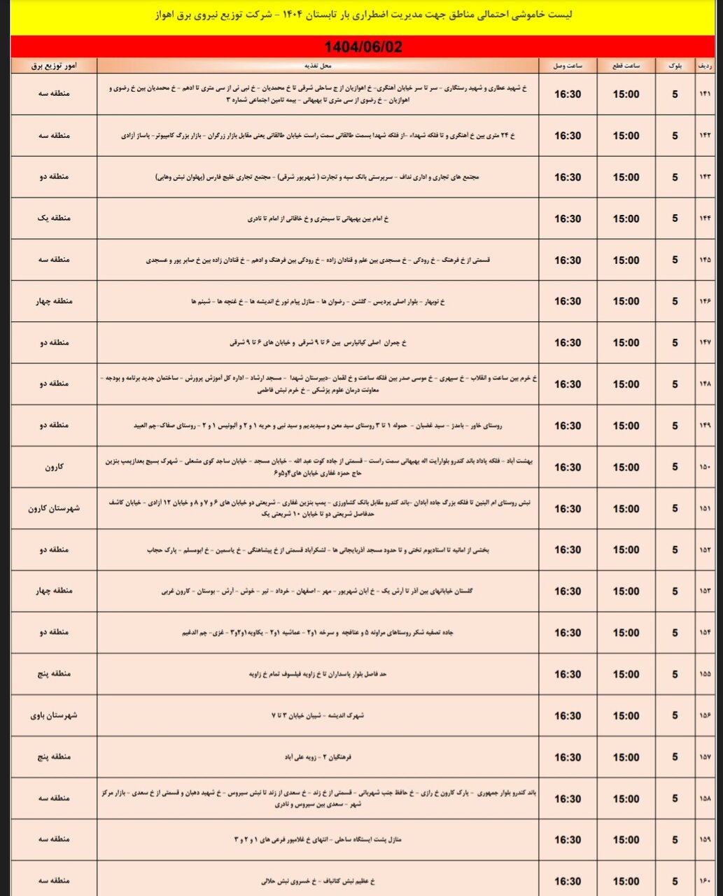 جدول خاموشی