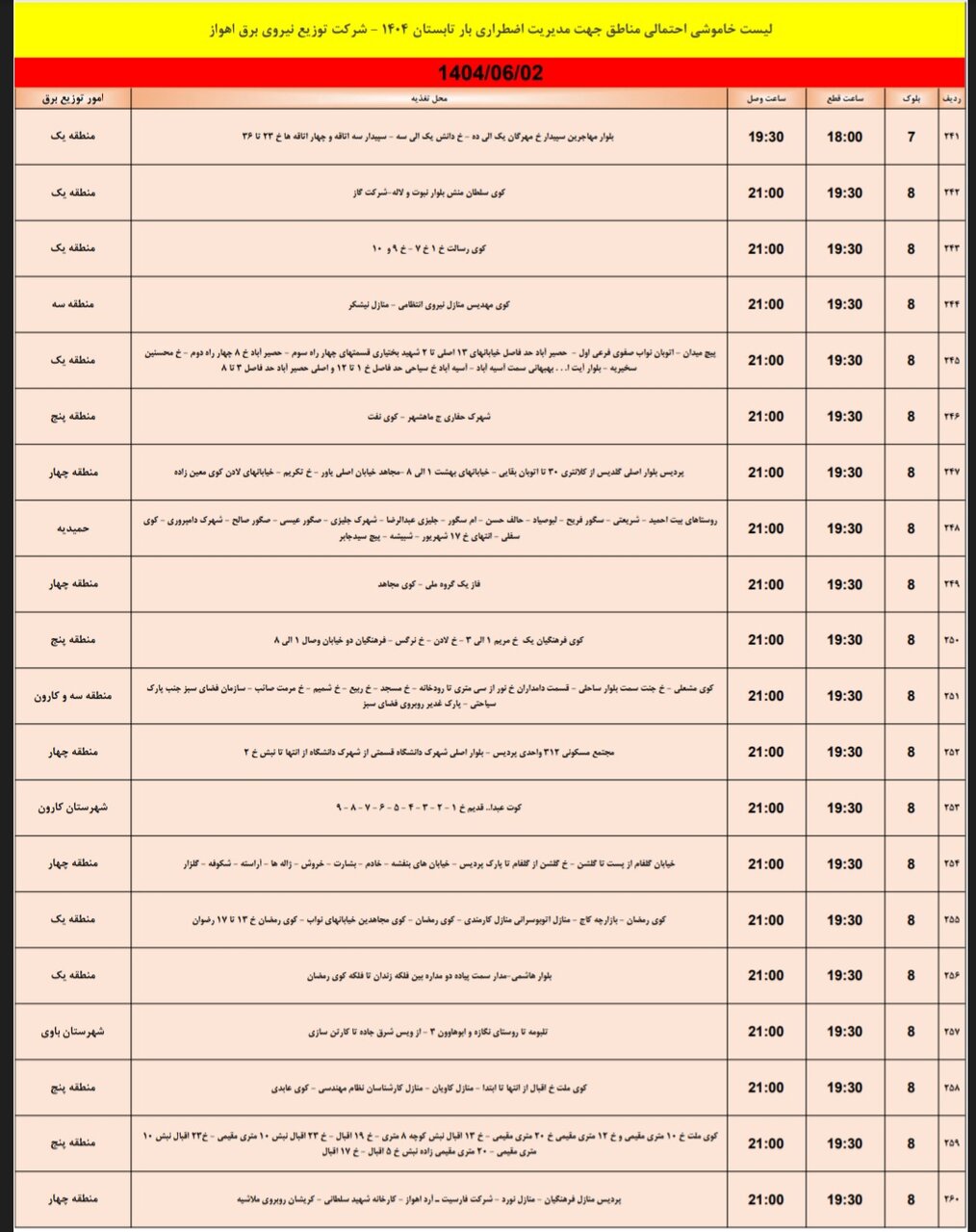 جدول خاموشی