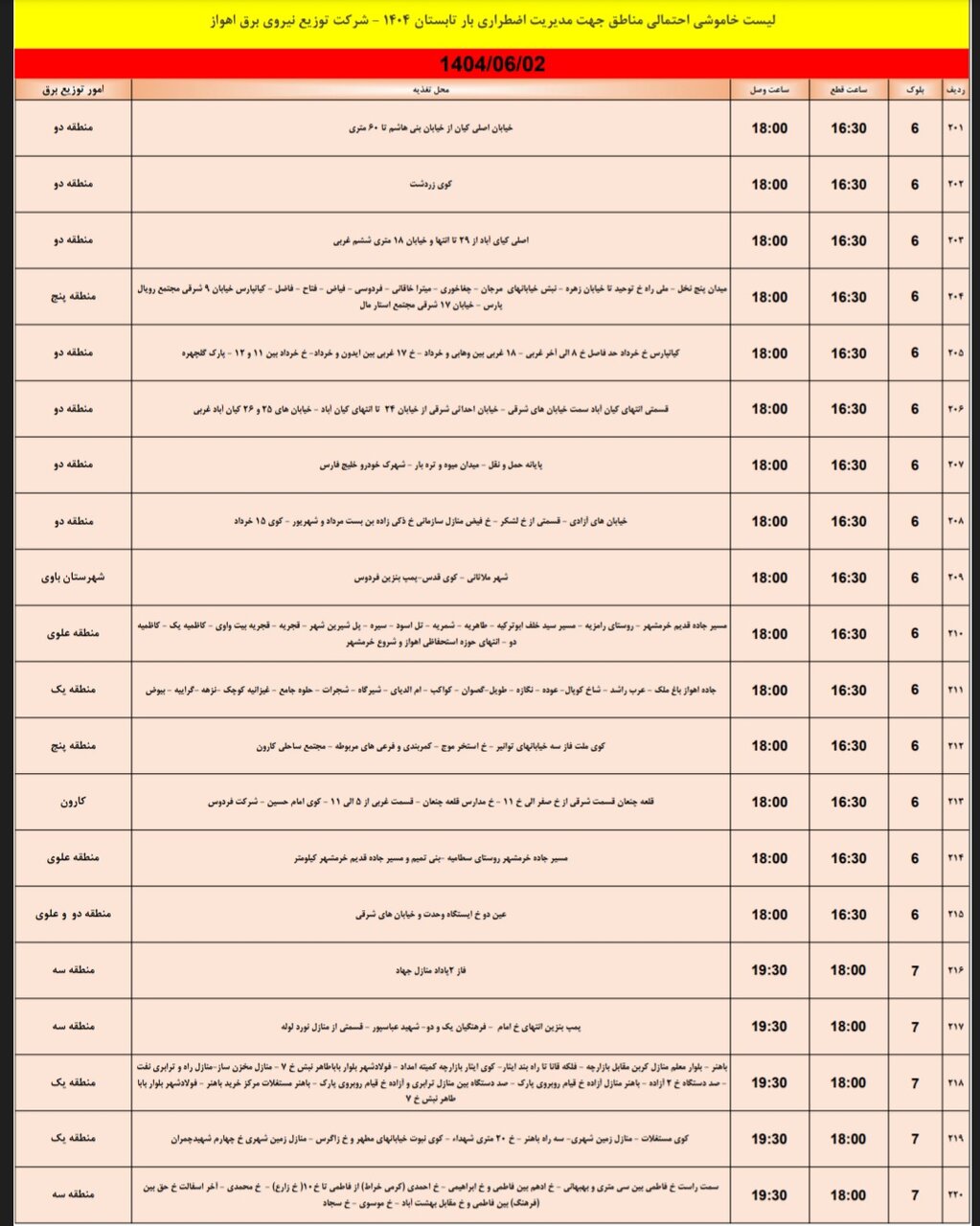 جدول خاموشی
