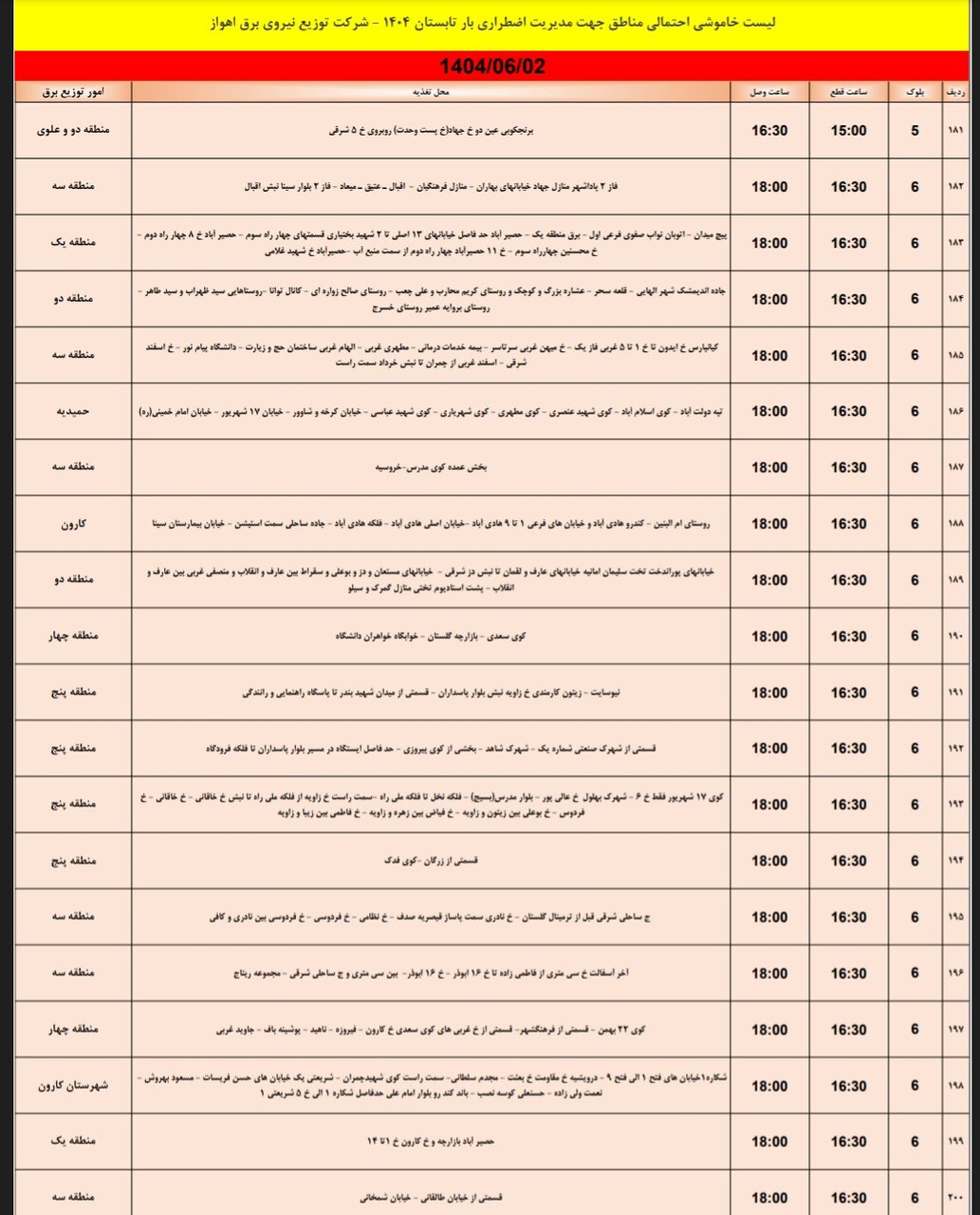 جدول خاموشی