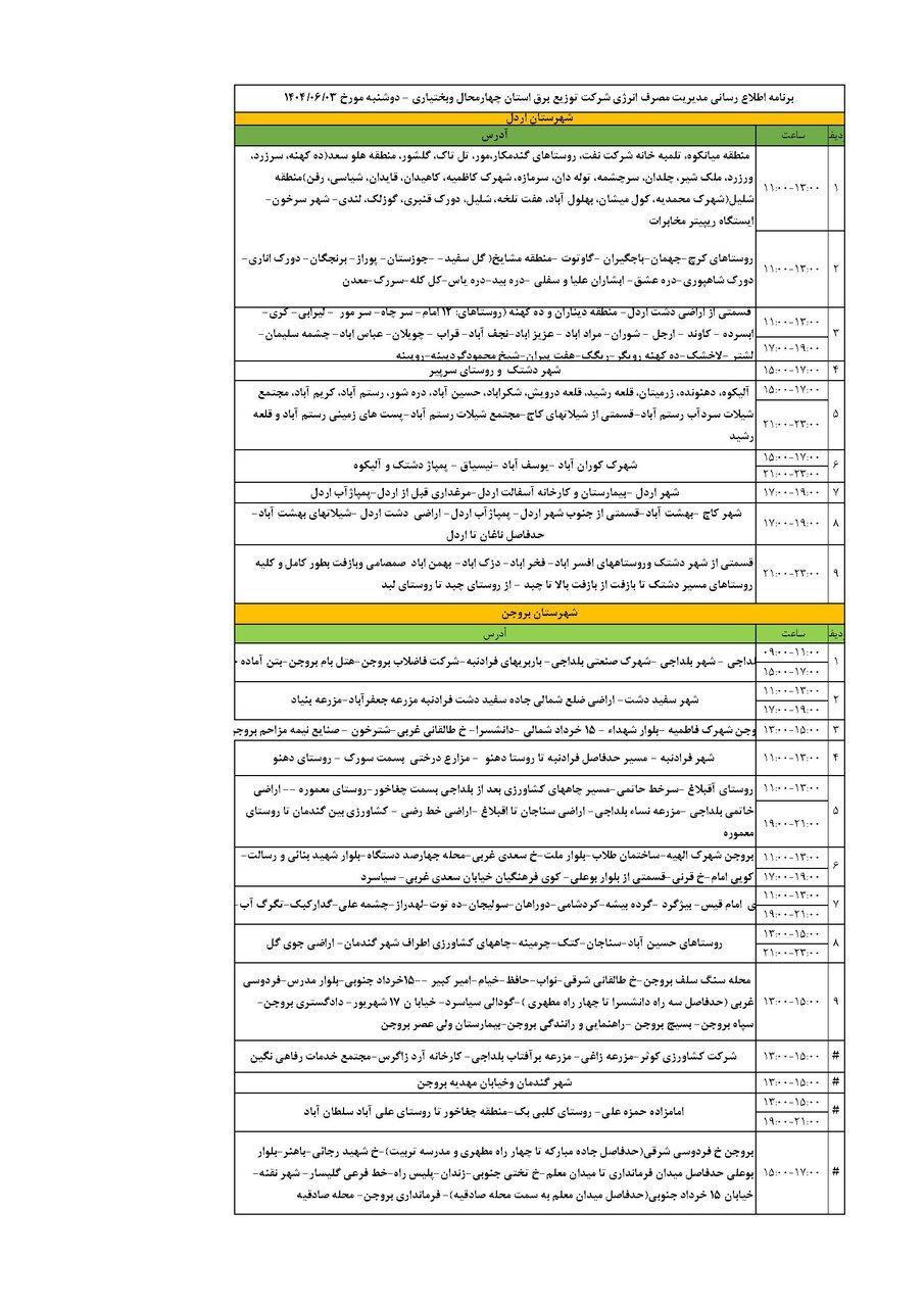 برنامه قطعی برق چهارمحال‌ و بختیاری‌ دوشنبه ۳ شهریور + جدول