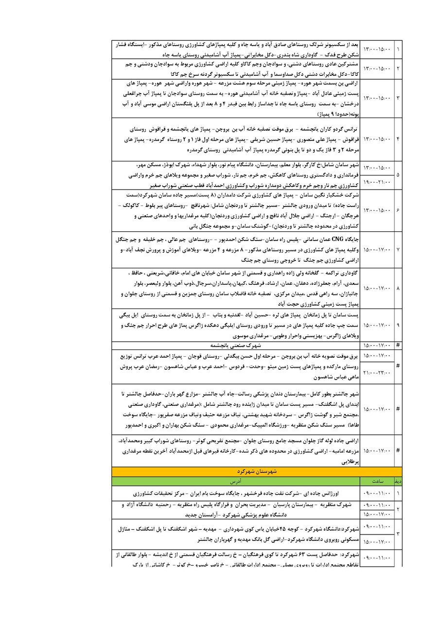 برنامه قطعی برق چهارمحال و بختیاری دوشنبه ۳ شهریور + جدول