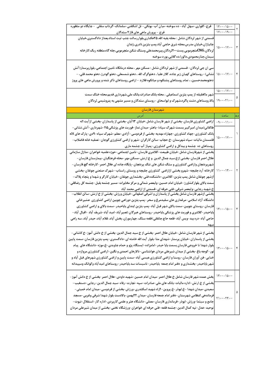 برنامه قطعی برق چهارمحال‌ و بختیاری‌ دوشنبه ۳ شهریور + جدول