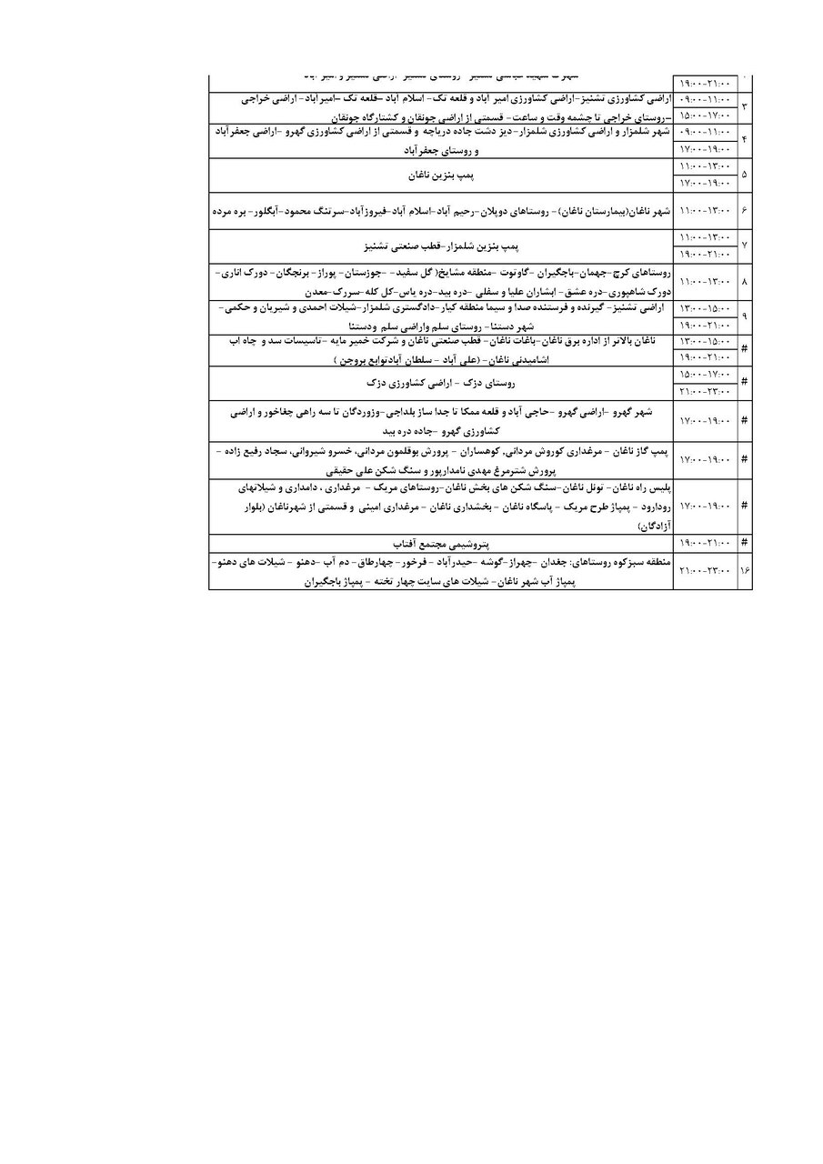 برنامه قطعی برق چهارمحال و بختیاری دوشنبه ۳ شهریور + جدول