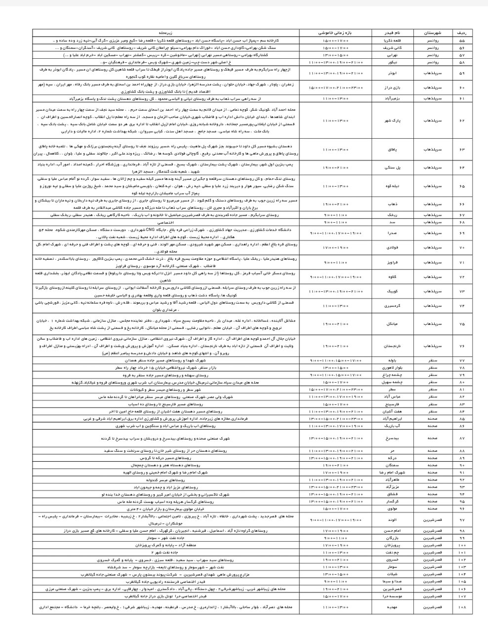 برنامه قطعی برق کرمانشاه دوشنبه ۳ شهریور + لیست مناطق