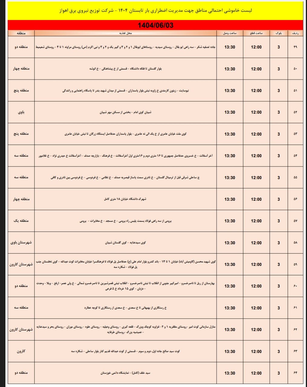 جدول خاموشی