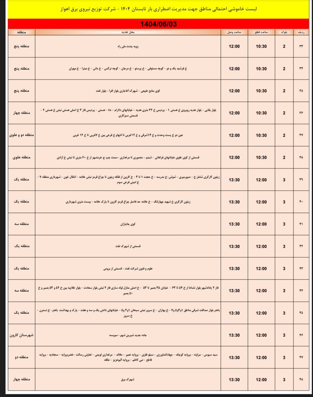 جدول خاموشی