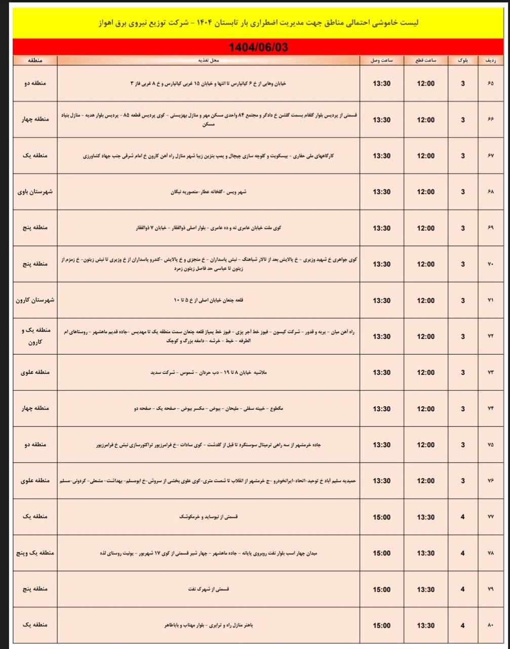 جدول خاموشی