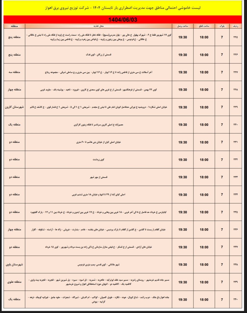 جدول خاموشی