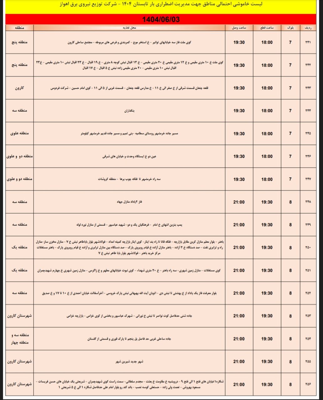 جدول خاموشی