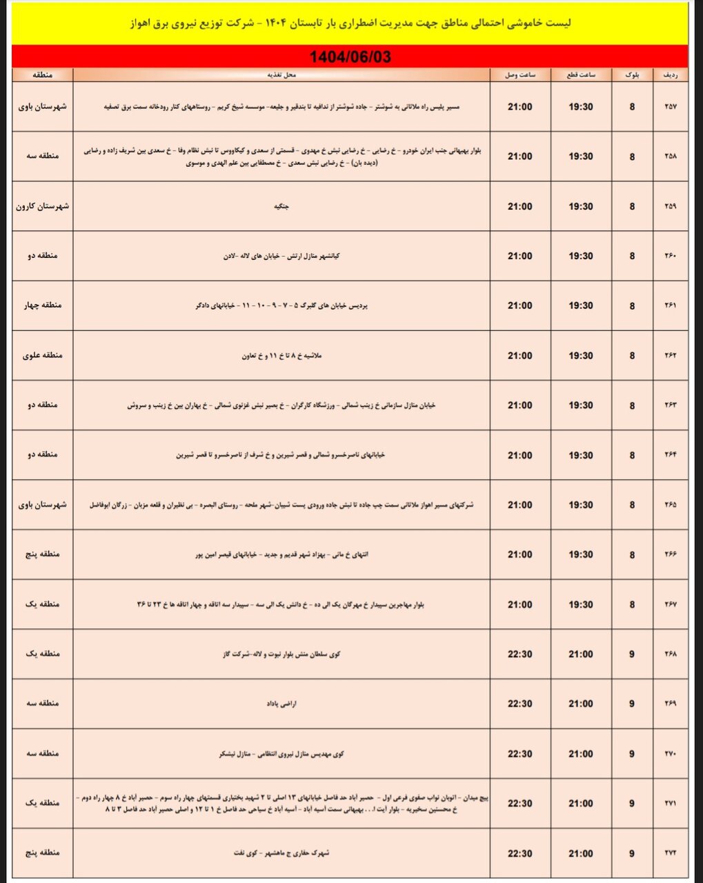 جدول خاموشی