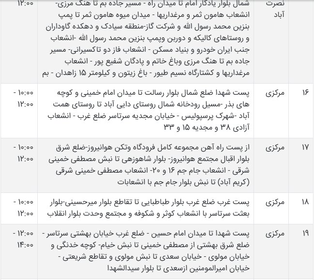 جدول قطعی برق سیستان و بلوچستان امروز دوشنبه 3 شهریور ۱۴۰۴ + ساعات خاموشی زاهدان