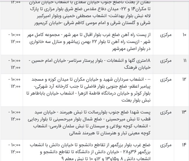 جدول قطعی برق سیستان و بلوچستان امروز دوشنبه 3 شهریور ۱۴۰۴ + ساعات خاموشی زاهدان