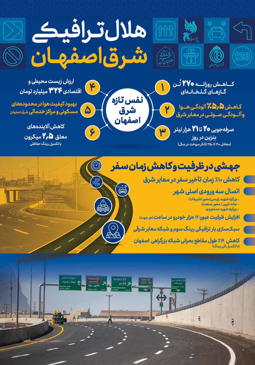 جزئیات هلال ترافیکی شرق اصفهان + اینفوگرافی