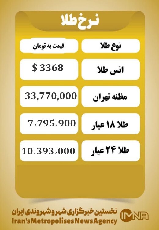 قیمت طلا امروز دوشنبه ۳ شهریور ۱۴۰۴