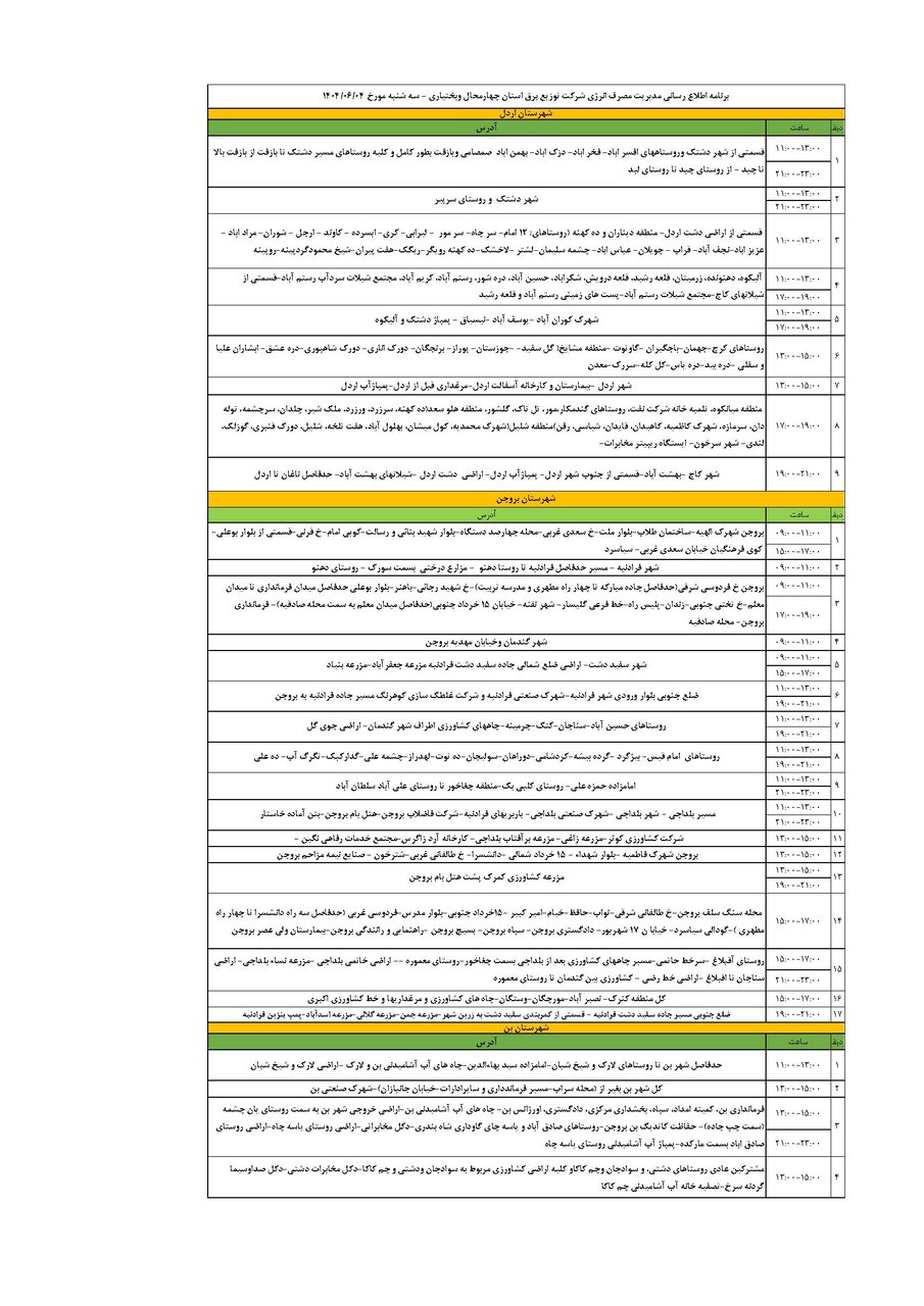 برنامه قطعی برق چهارمحال و بختیاری سه شنبه ۴ شهریور + جدول