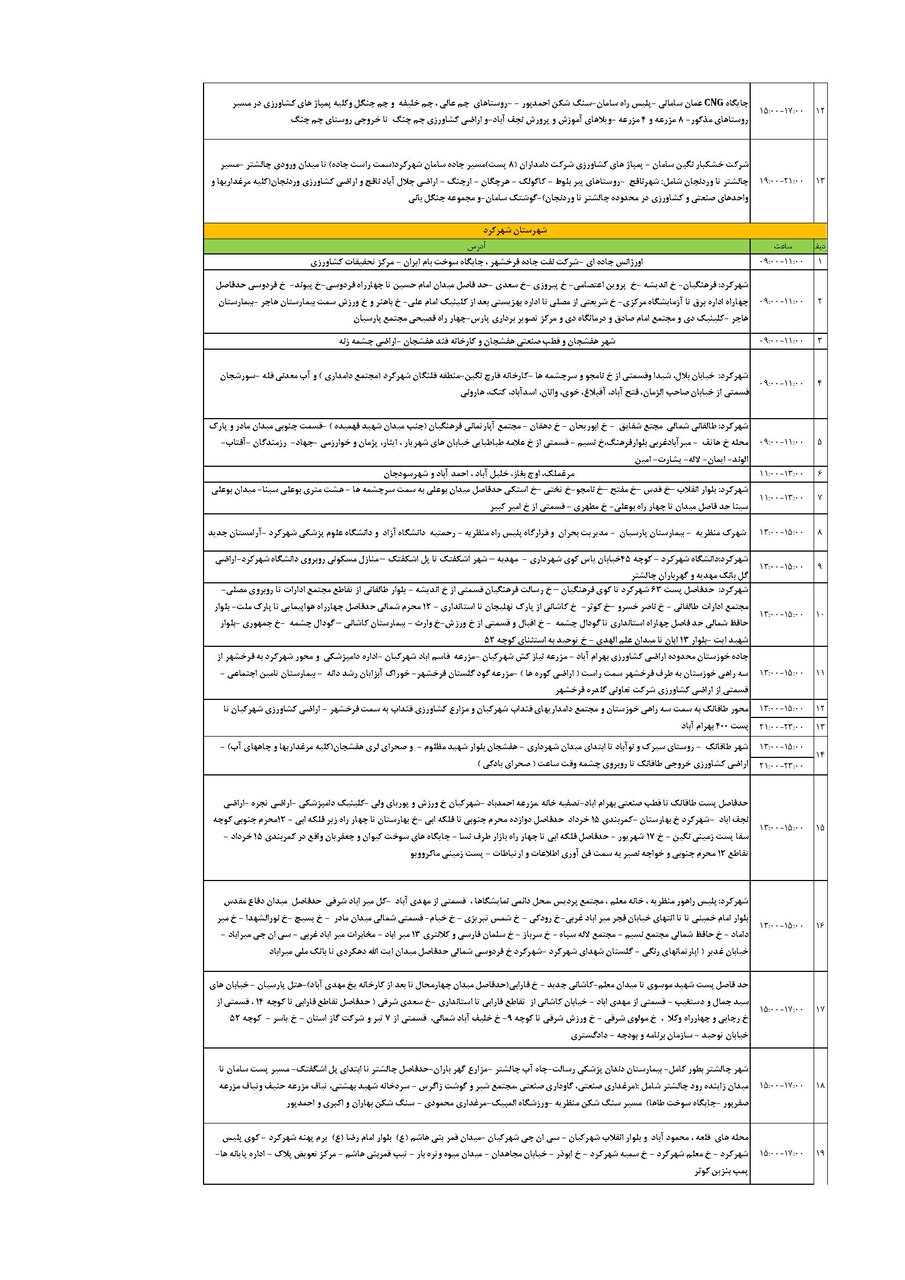 برنامه قطعی برق چهارمحال و بختیاری سه شنبه ۴ شهریور + جدول