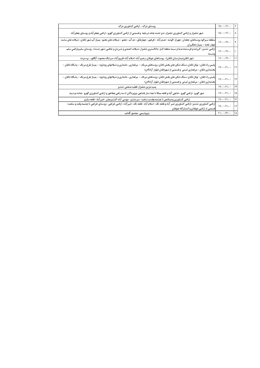 برنامه قطعی برق چهارمحال‌ و بختیاری‌ سه شنبه ۴ شهریور + جدول
