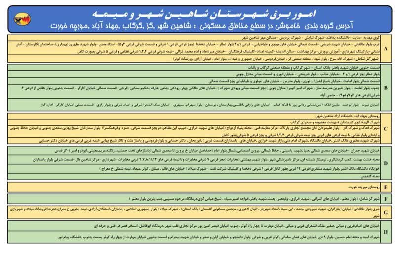 قطعی برق استان اصفهان فردا چهارشنبه ۱۲ شهریور ۱۴۰۴ + جدول