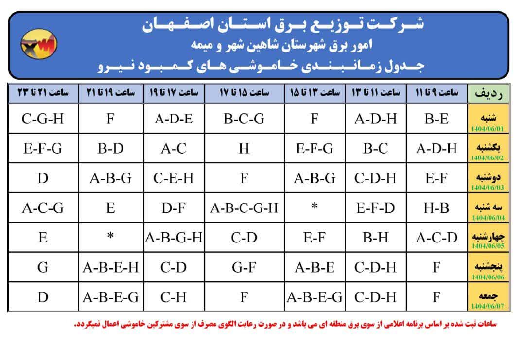 قطعی برق استان اصفهان فردا سه شنبه ۴ شهریور ۱۴۰۴ به تفکیک شهرستان ها