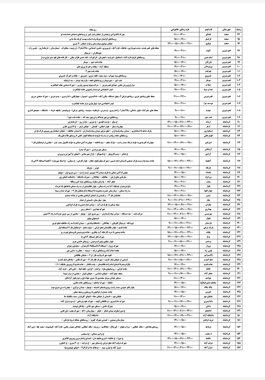 برنامه قطعی برق کرمانشاه سه شنبه ۴ شهریور + لیست مناطق