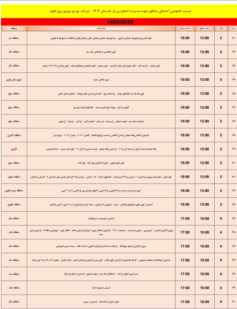 جدول خاموشی