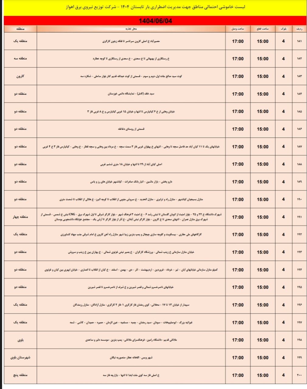 جدول خاموشی جدول خاموشی
