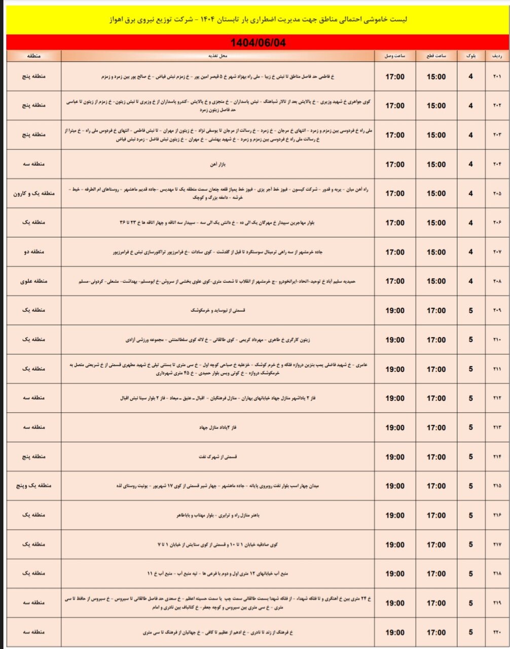 جدول خاموشی