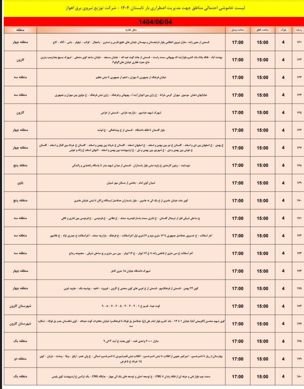 جدول خاموشی