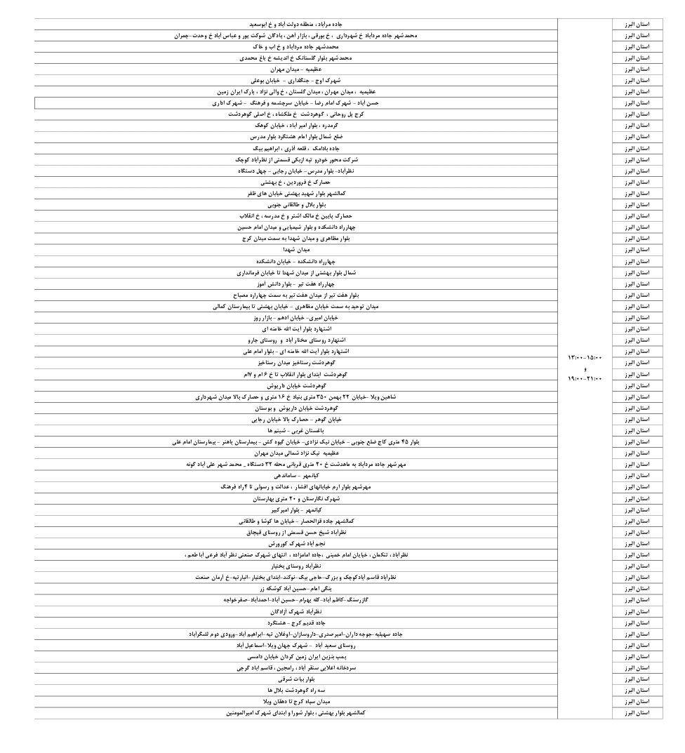 اعلام ساعات قطعی برق البرز امروز سه شنبه ۴ شهریور ۱۴۰۴ + جدول