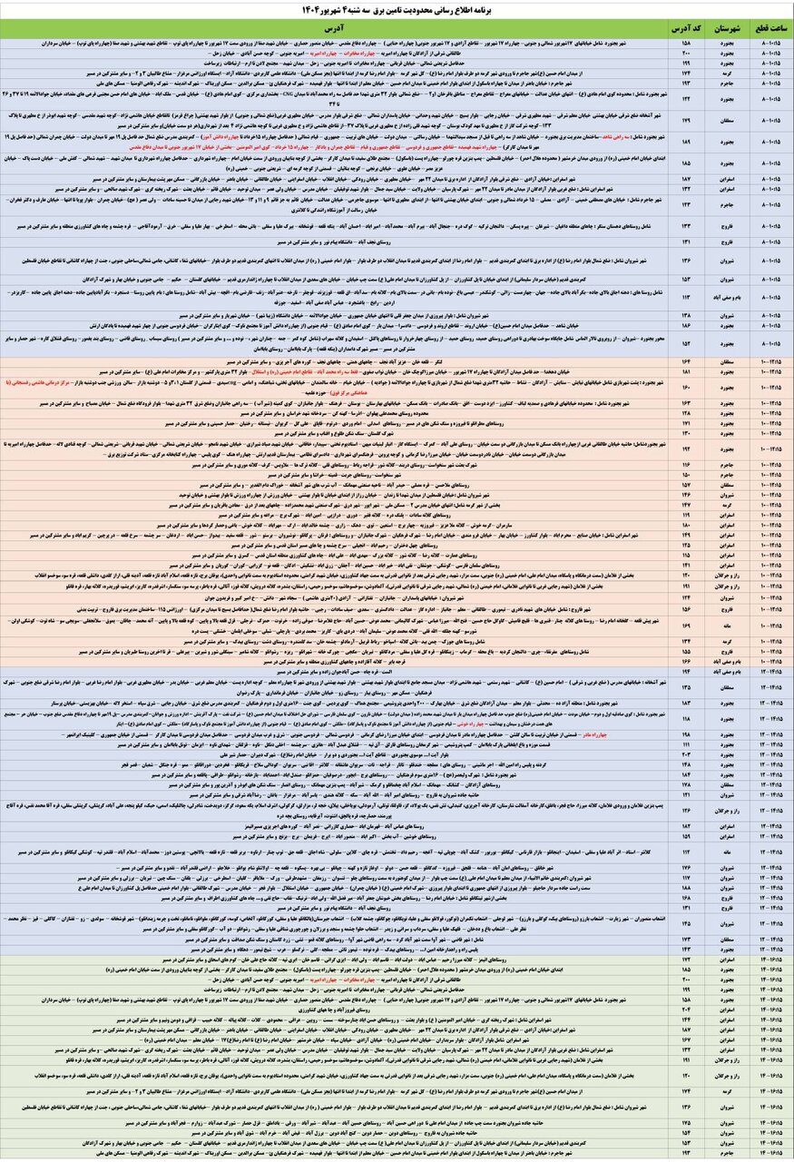 جدول قطعی برق خراسان شمالی امروز سه شنبه ۴ شهریور ۱۴۰۴