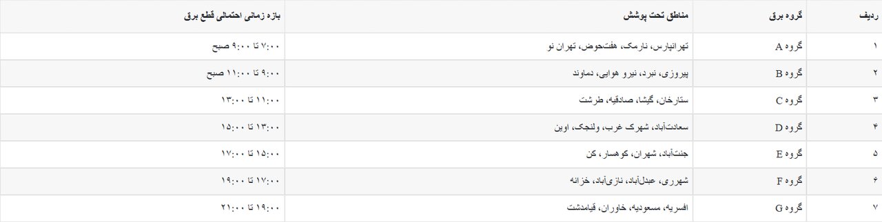 جدول قطعی برق تهران سه‌شنبه ۴ شهریور ۱۴۰۴