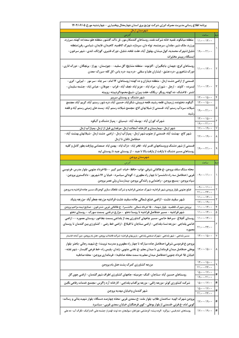 برنامه قطعی برق چهارمحال‌ و بختیاری‌ چهارشنبه ۵ شهریور + جدول