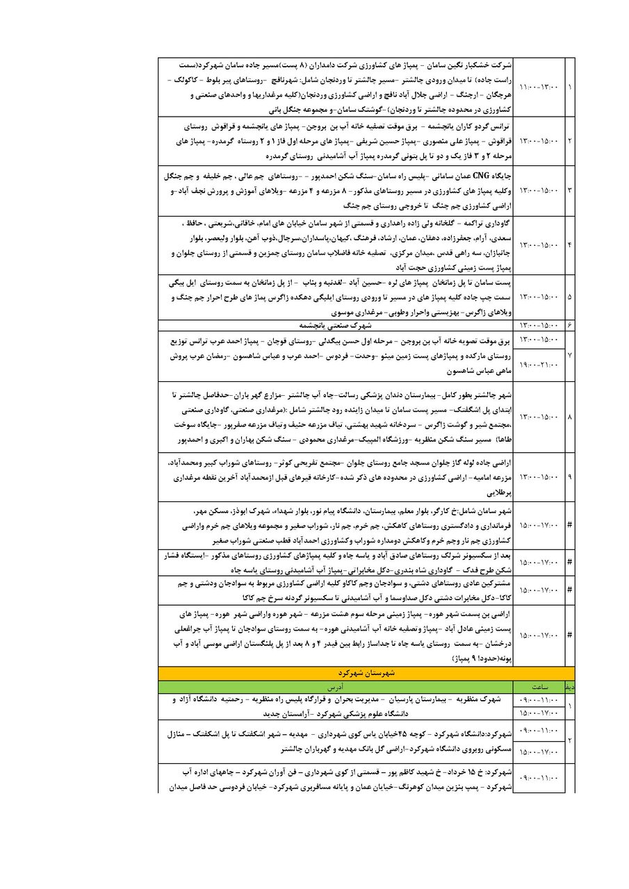 برنامه قطعی برق چهارمحال و بختیاری چهارشنبه ۵ شهریور + جدول