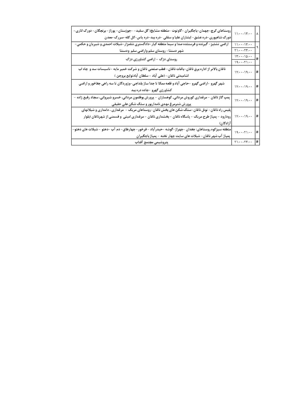 برنامه قطعی برق چهارمحال‌ و بختیاری‌ چهارشنبه ۵ شهریور + جدول