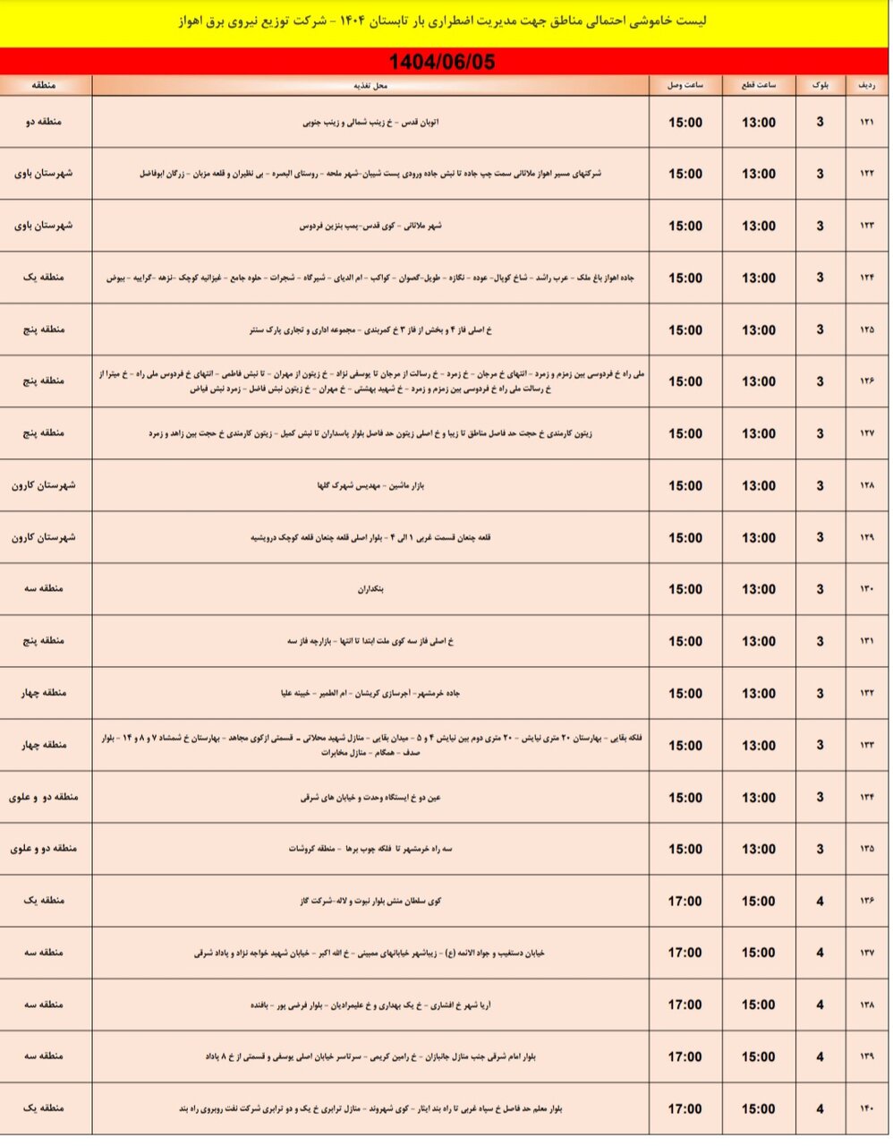 جدول خاموشی