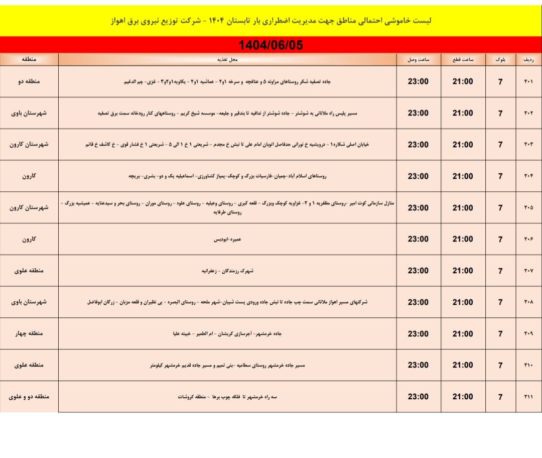 جدول خاموشی
