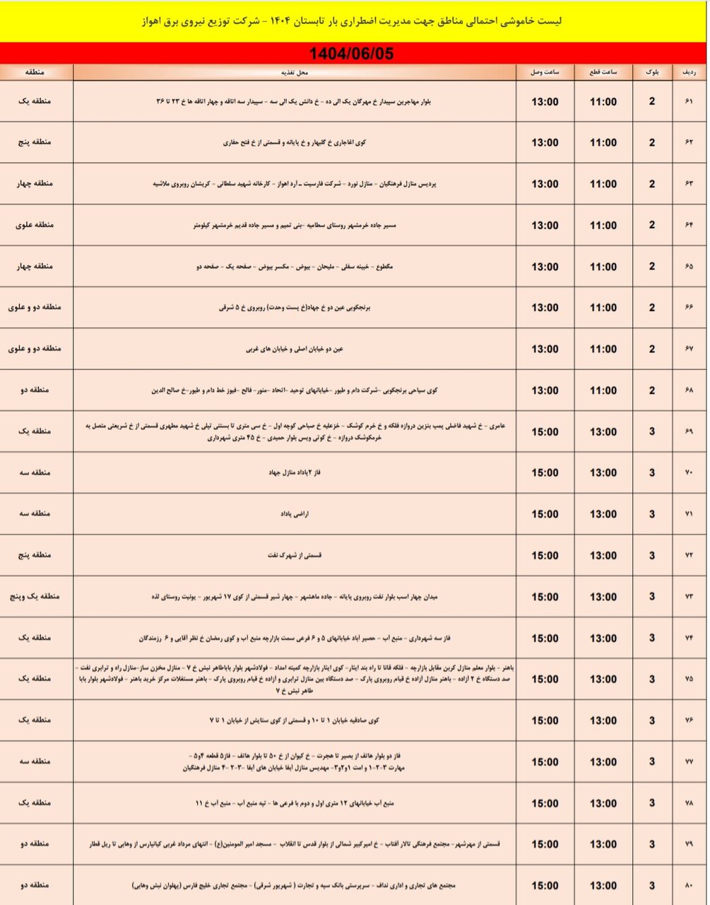 جدول خاموشی