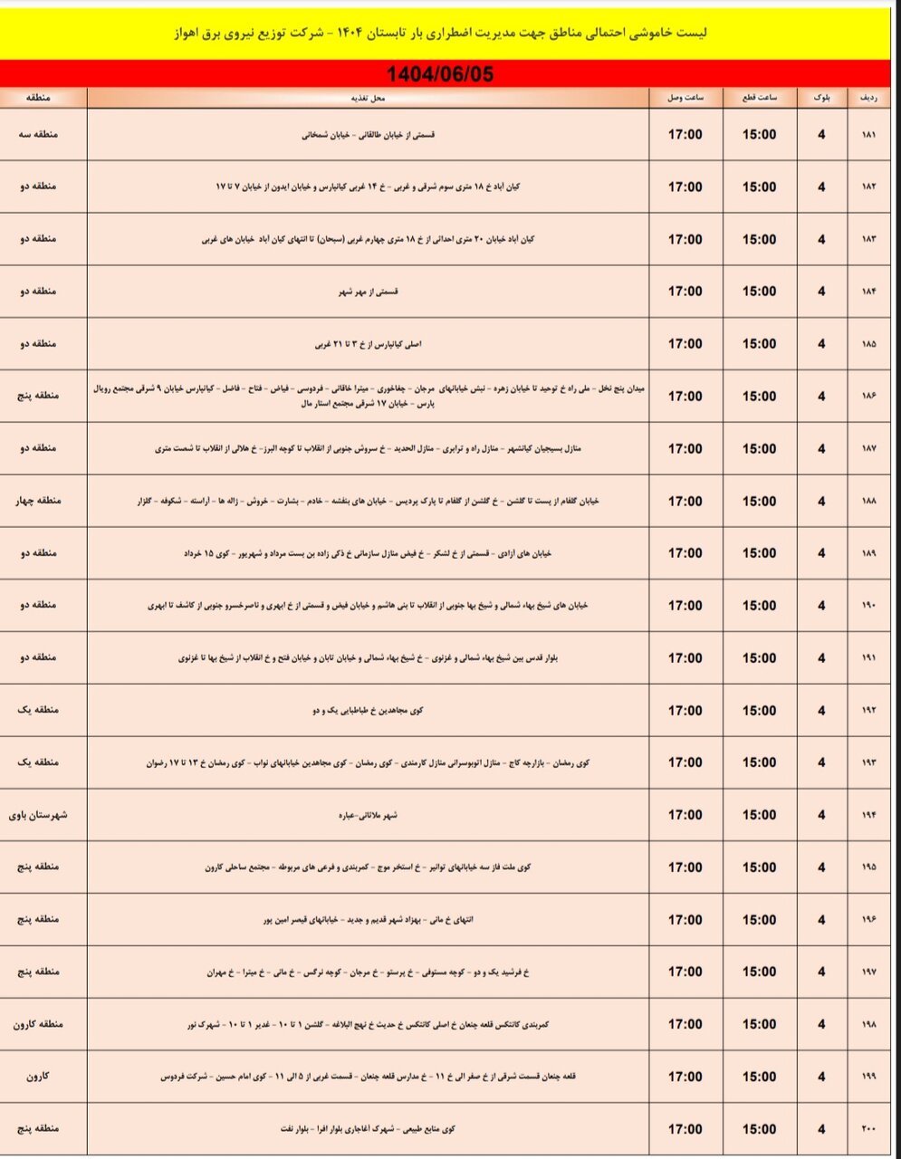 جدول خاموشی