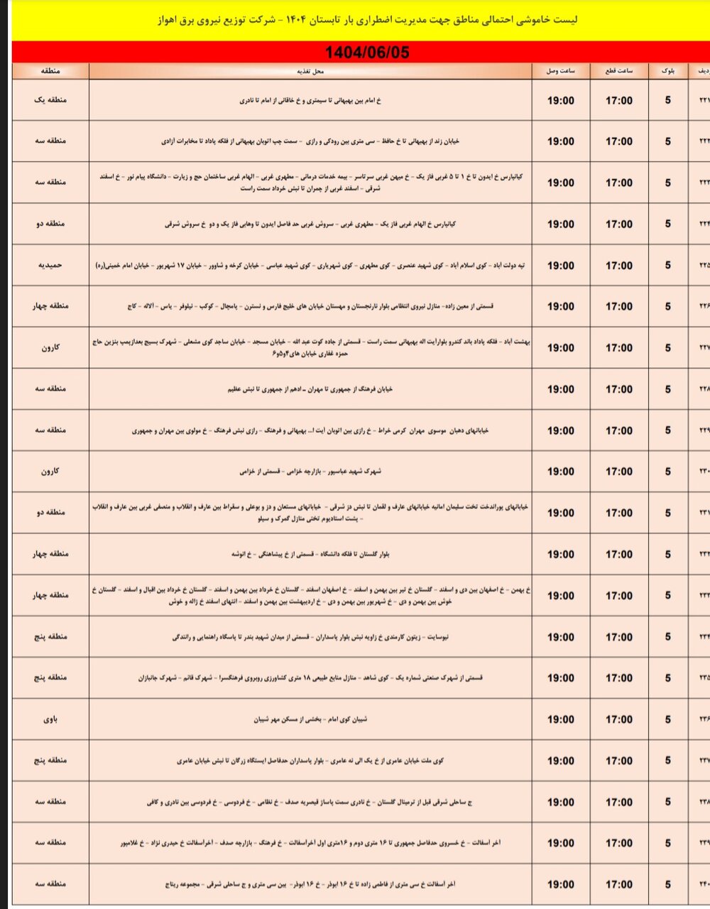 جدول خاموشی