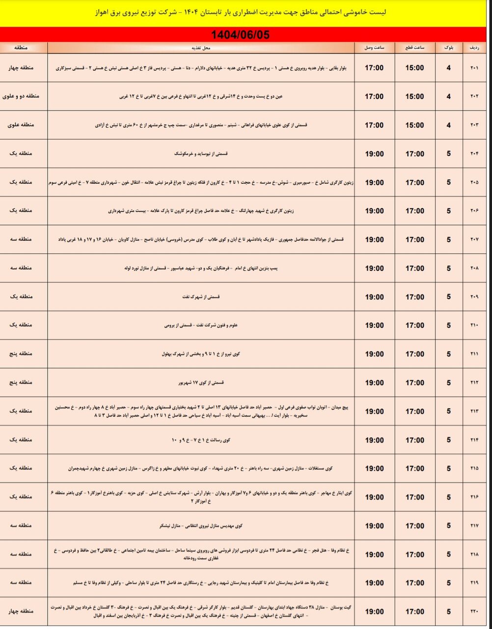 جدول خاموشی