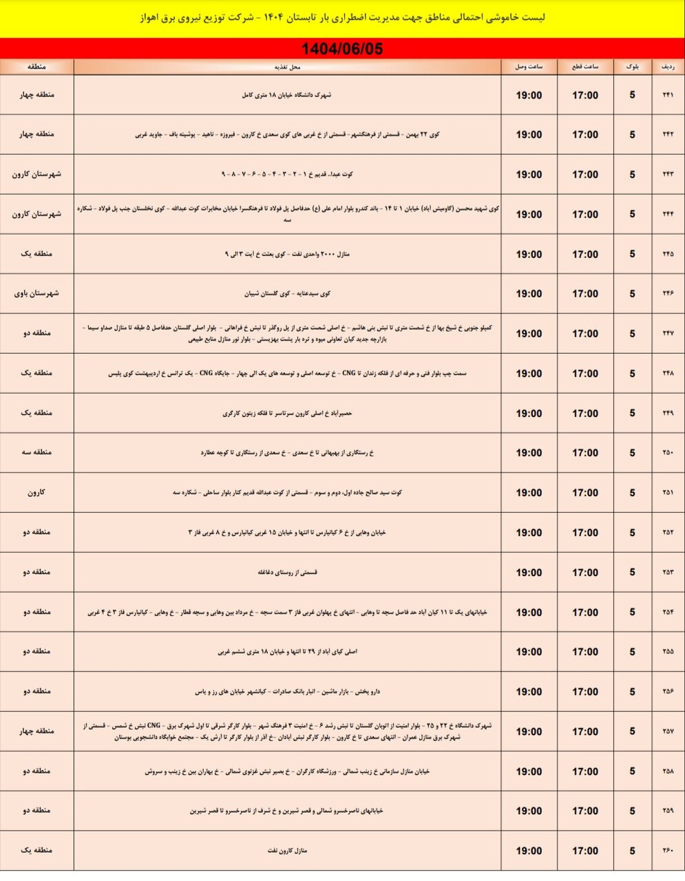 جدول خاموشی