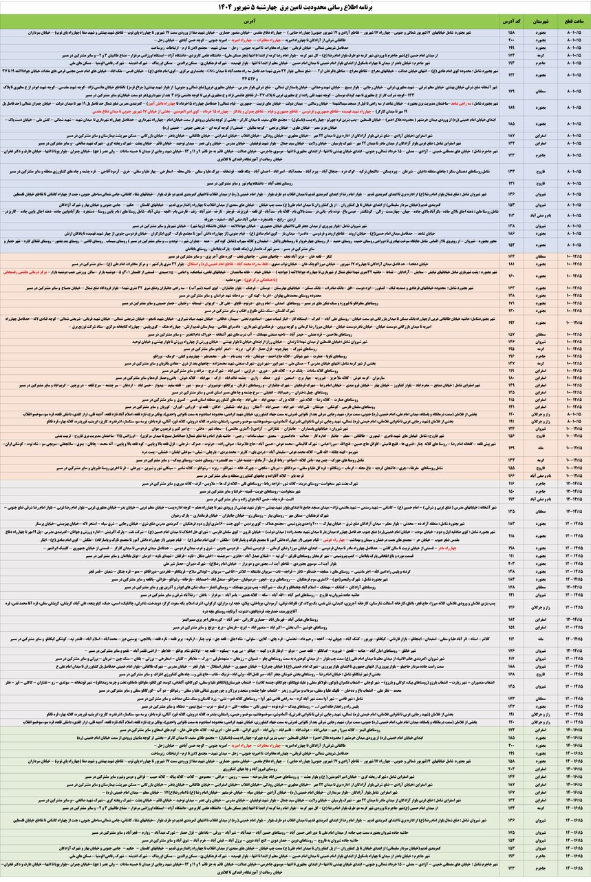 جدول قطعی برق خراسان شمالی امروز چهارشنبه ۵ شهریور ۱۴۰۴