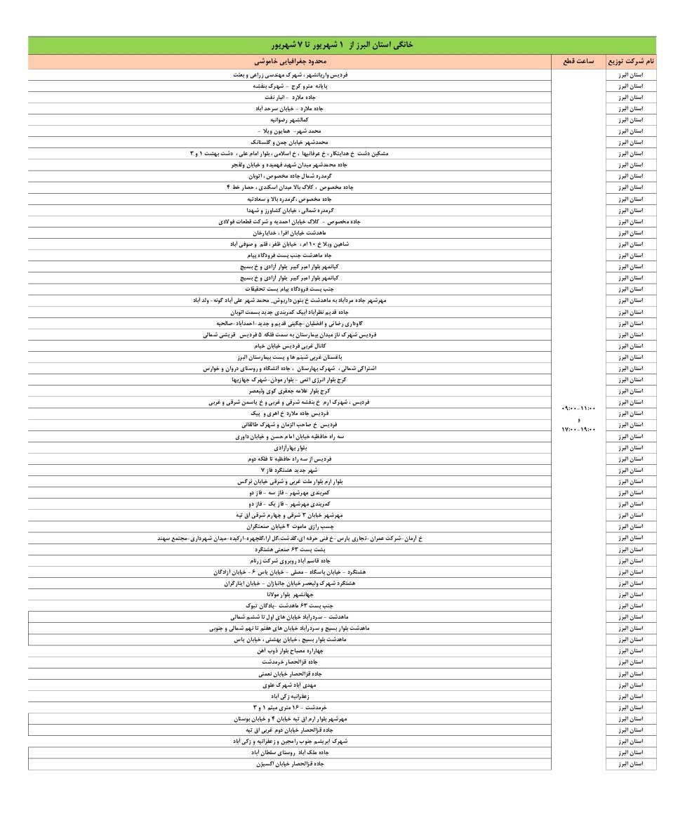 اعلام ساعات خاموشی برق البرز امروز چهارشنبه ۵ شهریور ۱۴۰۴