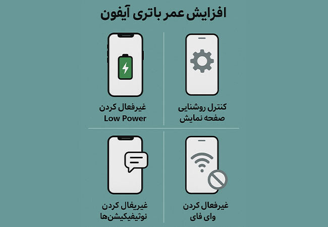 ترفندهایی برای افزایش عمر باتری آیفون بدون نیاز به اپلیکیشن جانبی
