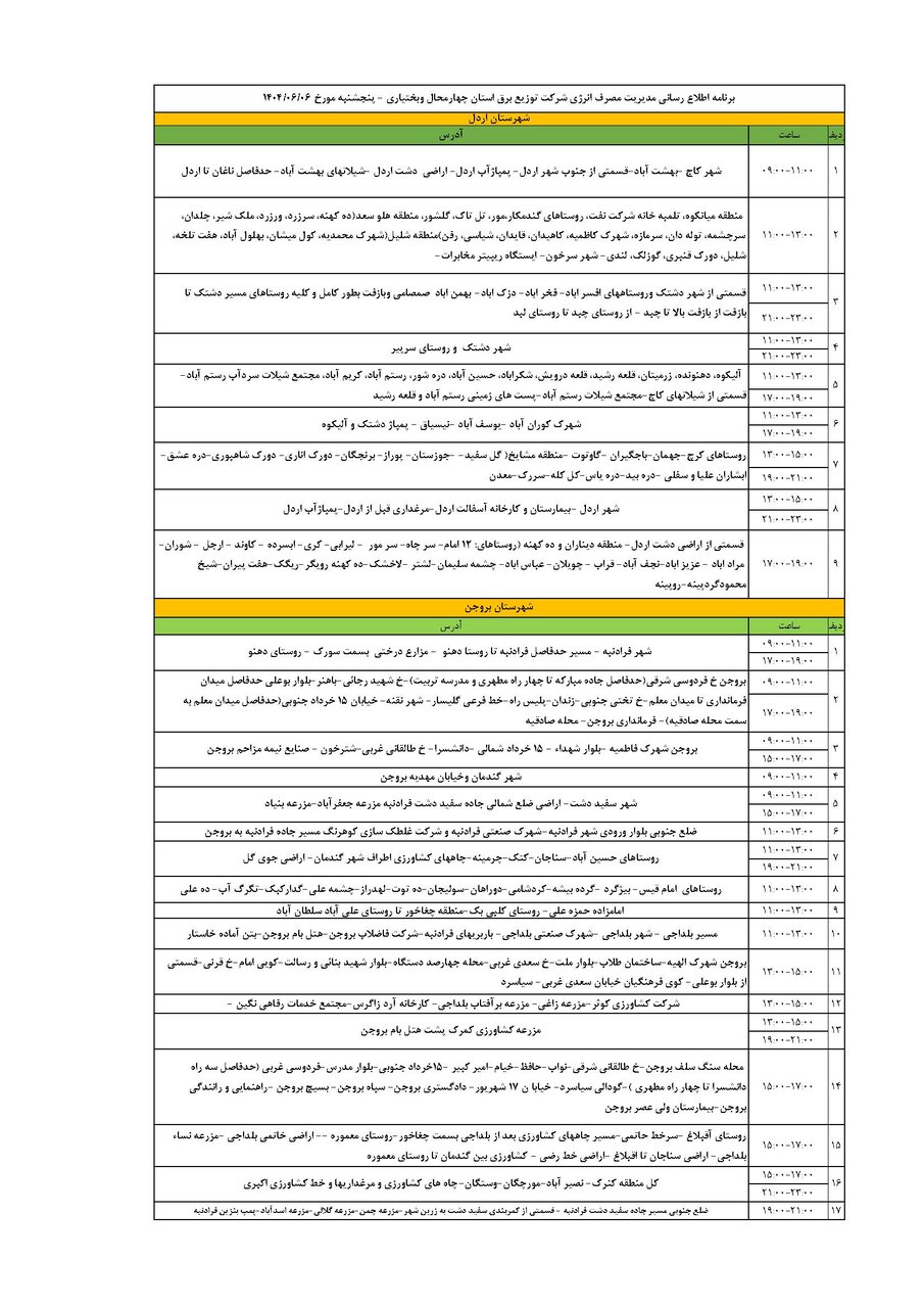 برنامه قطعی برق چهارمحال‌ و بختیاری‌ پنجشنبه ۶ شهریور + جدول
