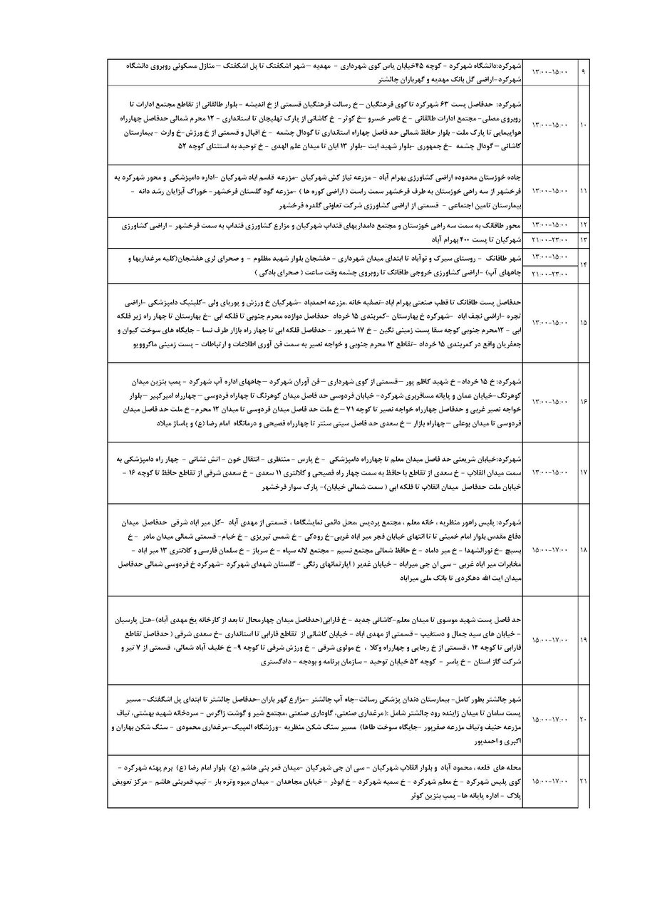 برنامه قطعی برق چهارمحال‌ و بختیاری‌ پنجشنبه ۶ شهریور + جدول