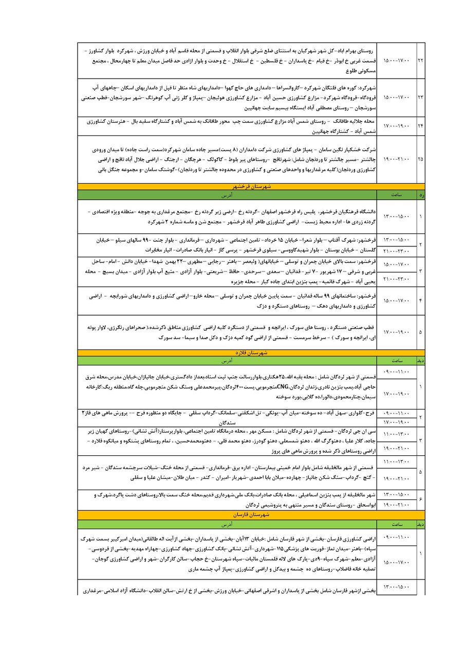 برنامه قطعی برق چهارمحال‌ و بختیاری‌ پنجشنبه ۶ شهریور + جدول