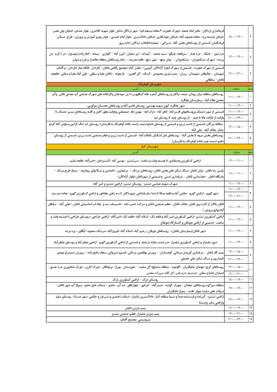 برنامه قطعی برق چهارمحال‌ و بختیاری‌ پنجشنبه ۶ شهریور + جدول